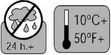Температура